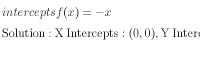 The intercepts of f(x)=-x is X Intercepts: (0,0),Y Intercepts: (0,0)